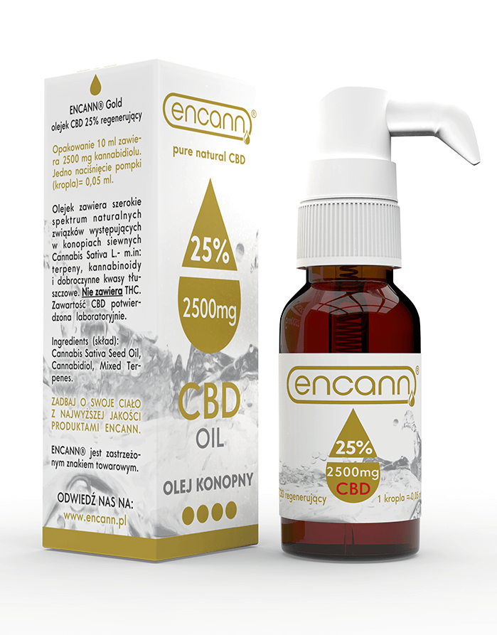 Encann® Gold 25% regenerative oil