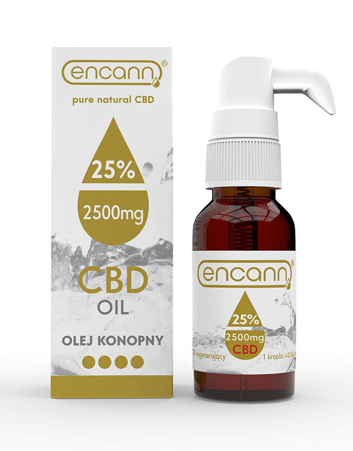 Encann® Gold 25% regenerative oil