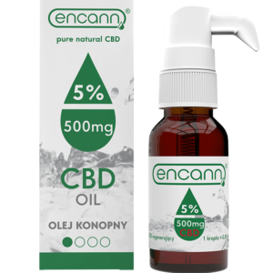 Highest quality hemp extract with cannabidiol and terpenes